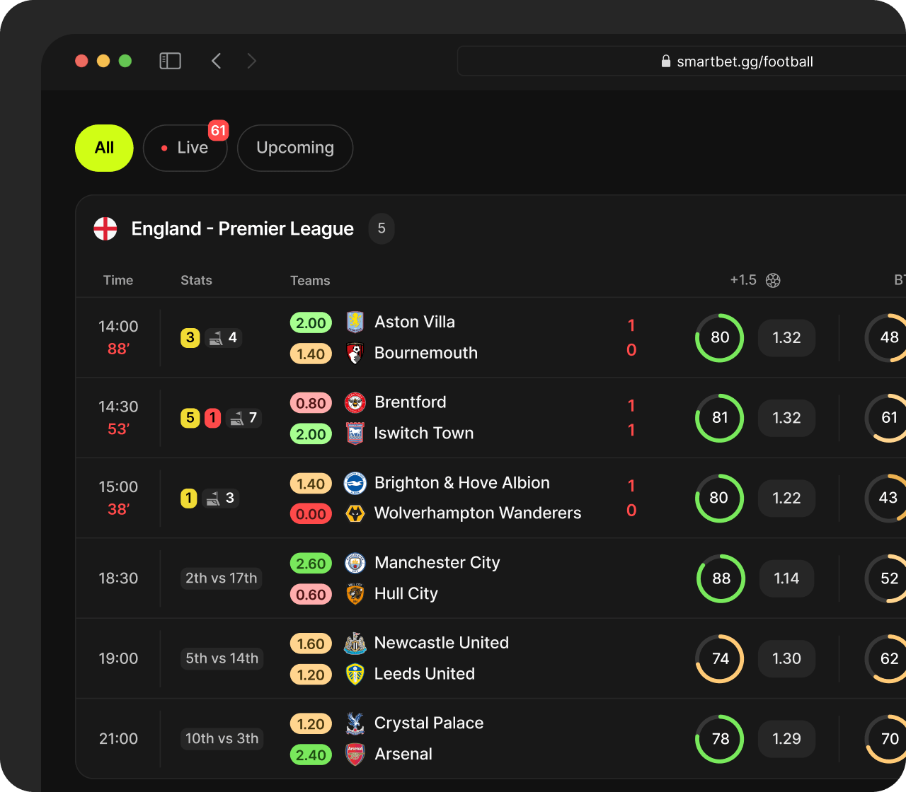 Feature preview