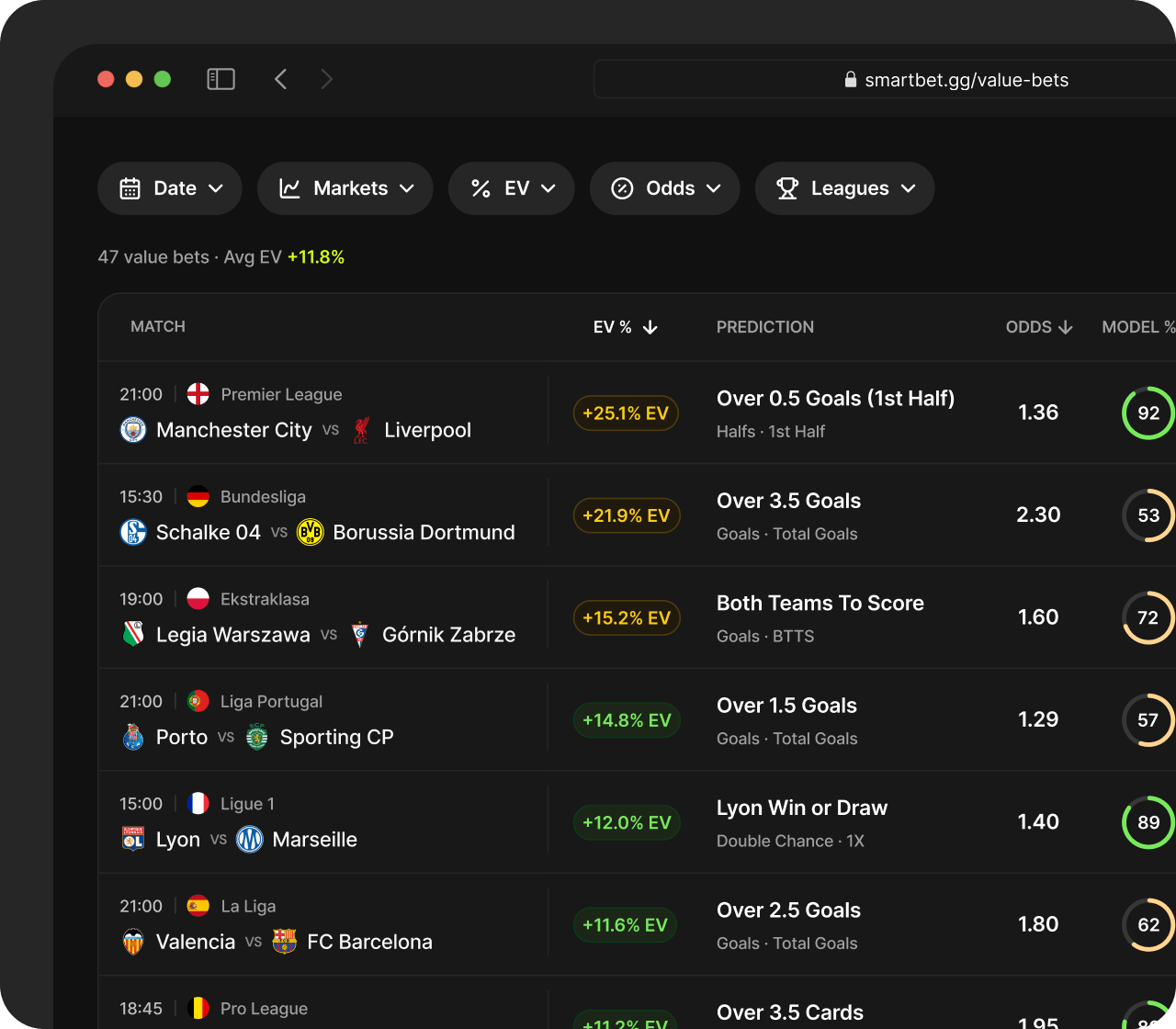 Feature preview