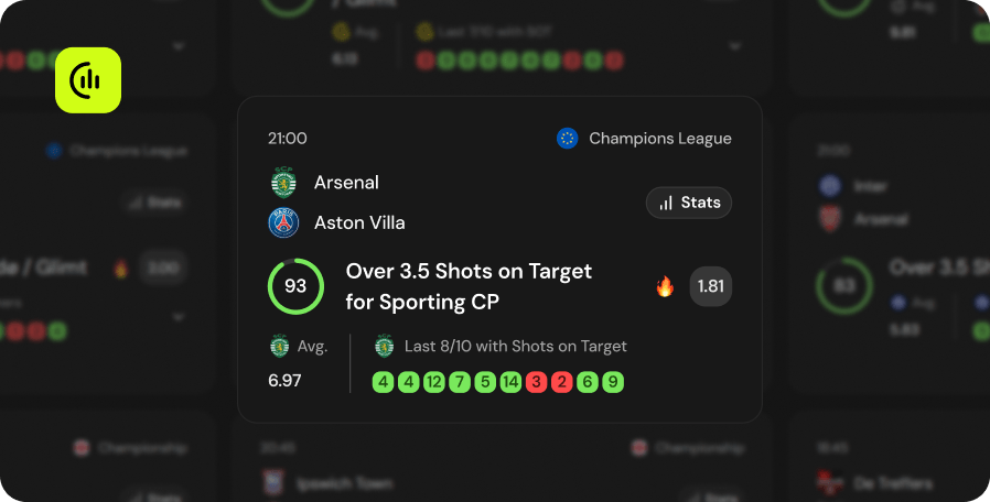 shots on targhet valuebet eng